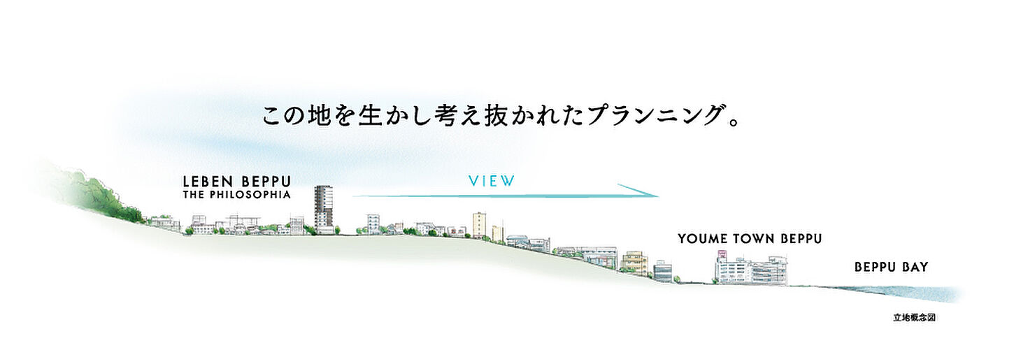 レーベン別府 THE PHILOSOPHIA その他