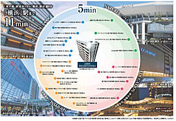 レーベン東戸塚 その他
