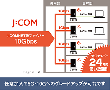 J:COMNET光