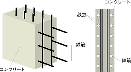 レーベン京都河原町五条 ONE SUITE 設備