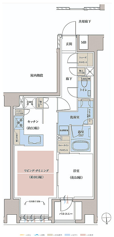 タイプ：N