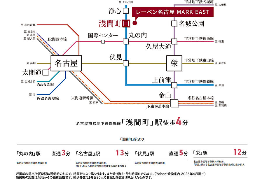レーベン名古屋 MARK EAST：交通図
