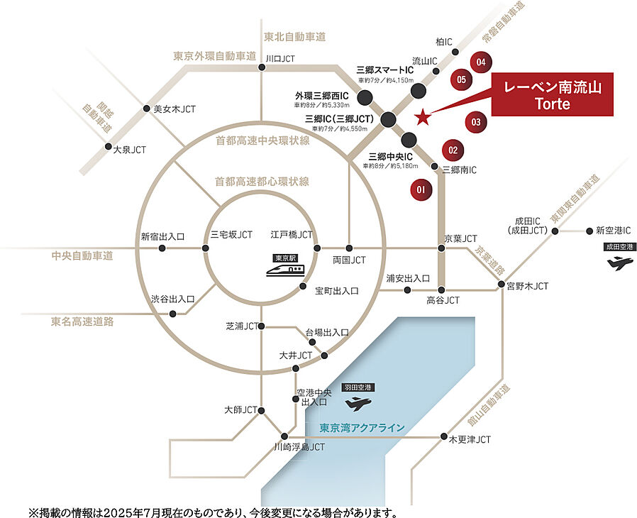 レーベン南流山 Torte：交通図