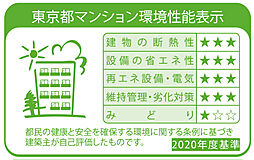 レーベン光が丘 GLOW GARDEN 設備