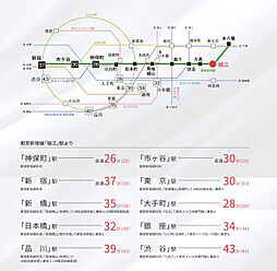 レーベン瑞江GRACE CORE アクセス図