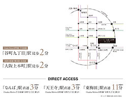 レーベン大阪上本町プレイズ アクセス図