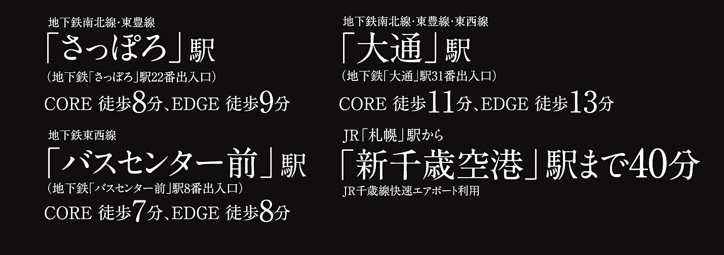 札幌住む都心PROJECT（ファインレーベングラン札幌 CORE・ファインレーベングラン札幌 EDGE） アクセス図
