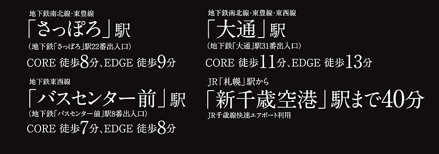 札幌住む都心PROJECT（ファインレーベングラン札幌 CORE・ファインレーベングラン札幌 EDGE）：交通図
