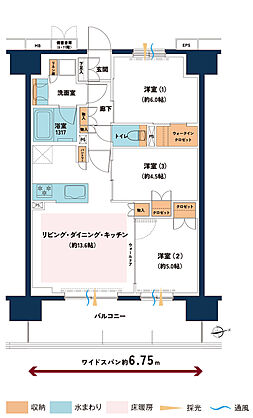 レーベン見沼代親水公園レフィア 間取り C