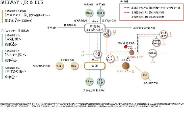 ホームズ クリオ札幌北3条 新築マンションの物件情報 価格 間取り