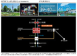 クリオ札幌グランクラス アクセス図