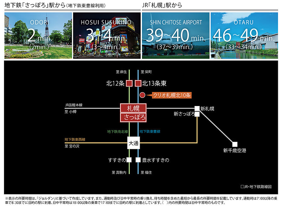 クリオ札幌グランクラス：交通図
