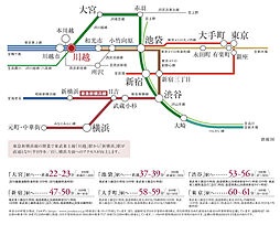 クリオ レジダンス川越 アクセス図