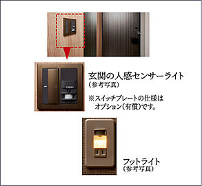クリオ北浦和グレイスコート 人感センサーライト、フットライト