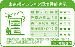 クリオ石神井公園ザ・グラン 設備