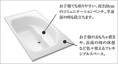 ファミリー浴槽『JOYSTEP』