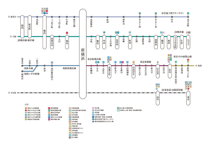 クリオ レジダンス新横浜 アクセス図