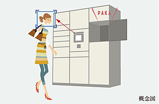 サーパス久喜中央 宅配ボックス（顔認証対応）