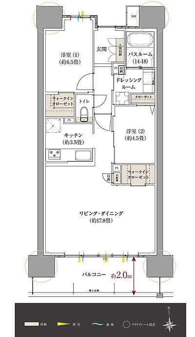タイプ:B【MENU PLAN】