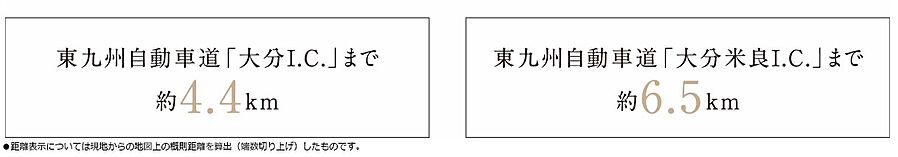 サーパス大分金池：交通図