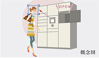 ザ・サーパス前橋駅前 宅配ボックス