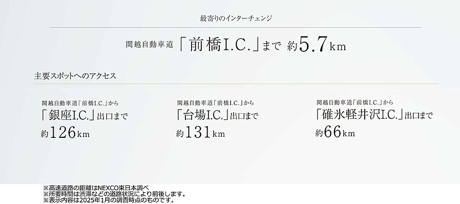 ザ・サーパス前橋駅前：交通図
