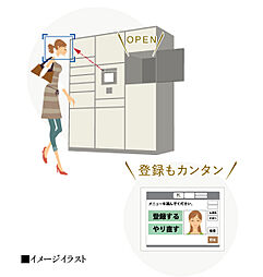 サーパス甲府朝日レジデンス 設備