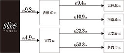 ザ サンズ新宮中央 アクセス図