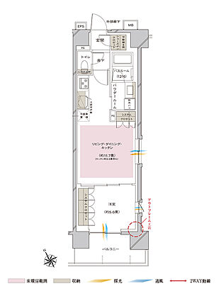 ヴェレーナシティ相模原 間取り C