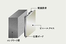 ヴェレーナグラン府中美好 設備