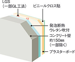 リビオシティ小倉中井 ウエストコート 設備