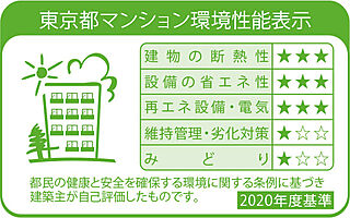 リビオタワー品川 東京都マンション環境性能表示
