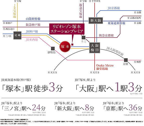 JR大阪1駅新築分譲マンションプロジェクト（リビオレゾン塚本ステーションプレミア） アクセス図