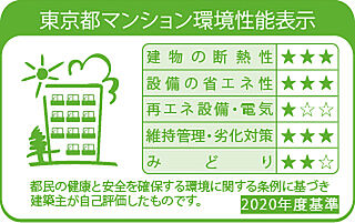 リビオ上野池之端 「マンション環境性能表示」取得