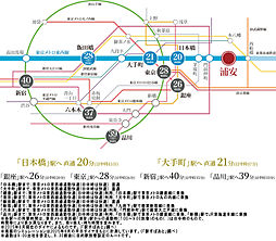 リビオ浦安ザ・プレイス アクセス図