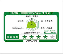 リビオ川崎鹿島田テラス 設備