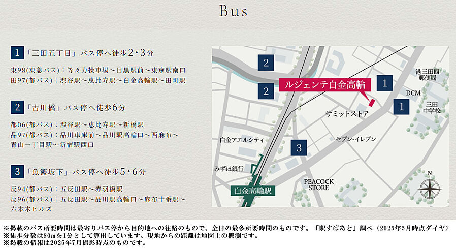 ルジェンテ白金高輪：交通図