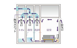 ルジェンテ神楽坂 設備