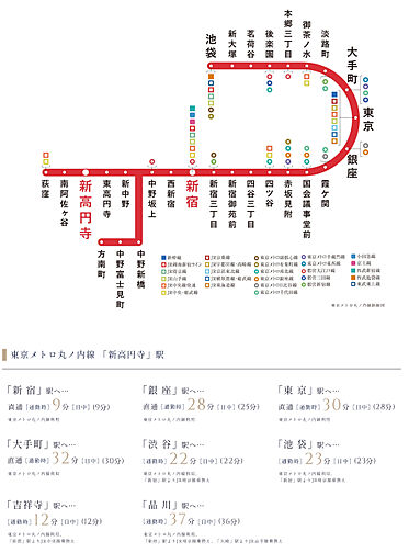 ルジェンテ新高円寺 アクセス図