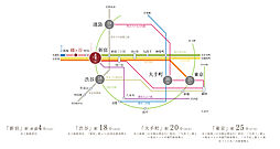 ルジェンテ渋谷西原 アクセス図