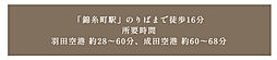 ルジェンテ亀戸 アクセス図