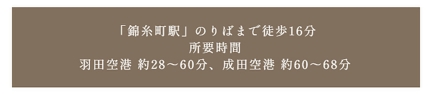 ルジェンテ亀戸 アクセス図