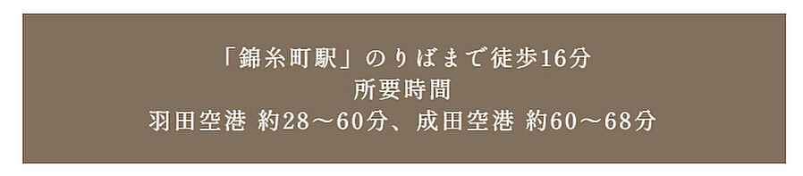 ルジェンテ亀戸：交通図