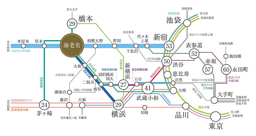 リーフィアタワー海老名クロノスコート：交通図