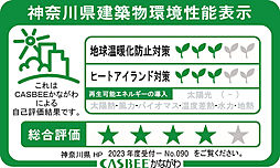 リーフィアレジデンス相模大野スタイルスイート 設備