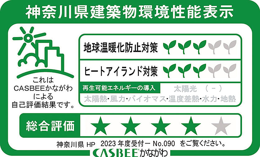リーフィアレジデンス相模大野スタイルスイート 設備