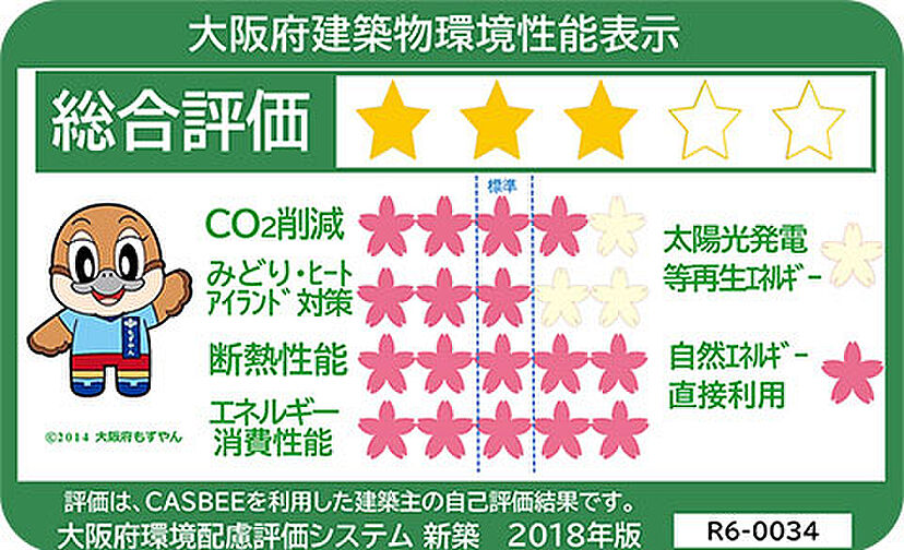 イニシア南茨木 設備
