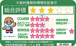 イニシア南茨木 設備