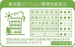 イニシア千住大橋ステーションフロントActive wing 設備