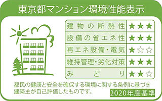 イニシア千住大橋ステーションフロントActive wing 東京都マンション環境性能表示